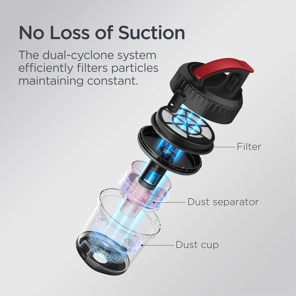 Bagless Canister Vacuum Cleaner I802