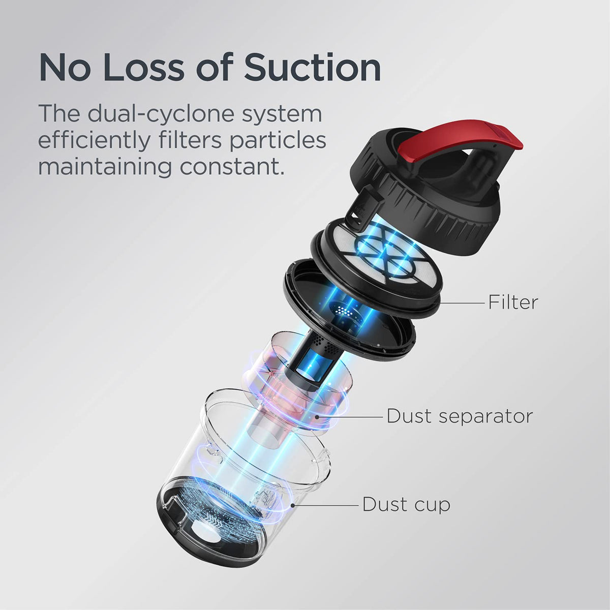 Bagless Canister Vacuum Cleaner I802