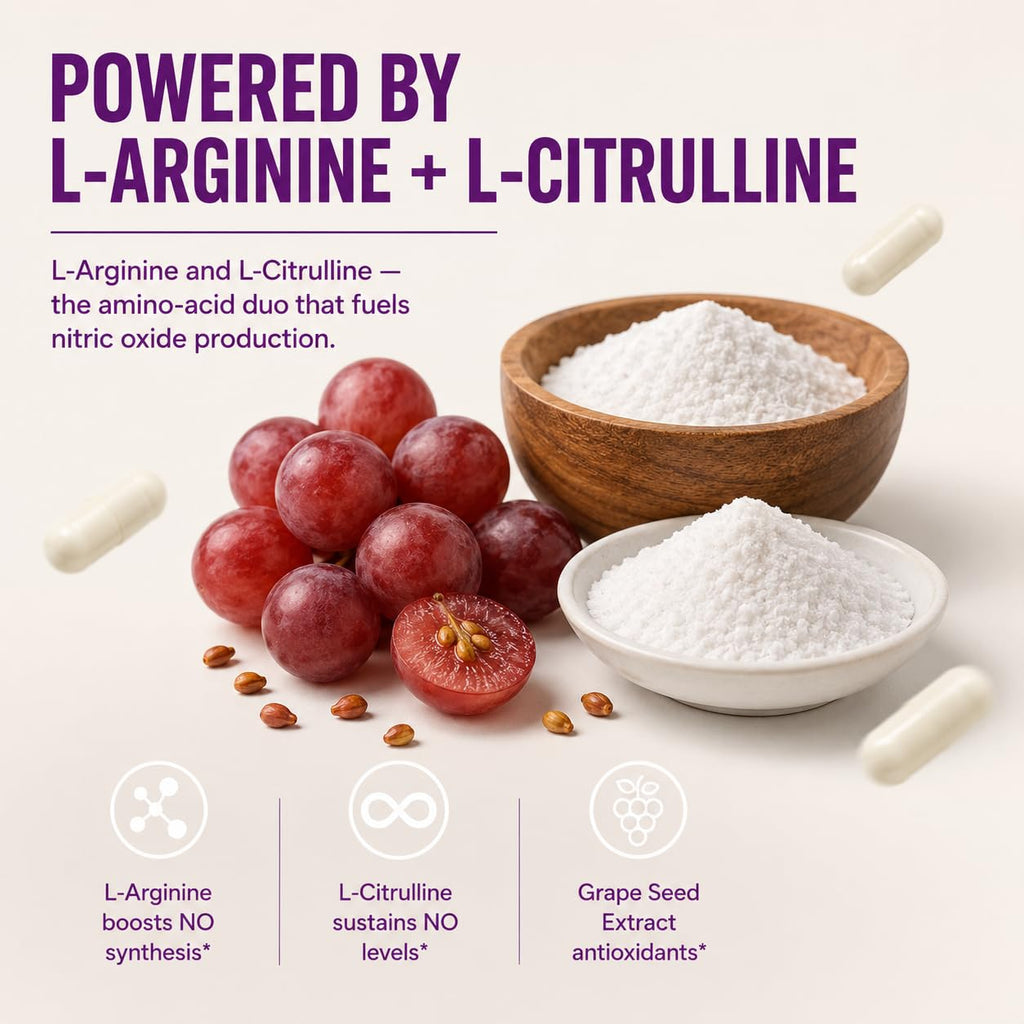 Nitric Oxide Capsules L Arginine L Citrulline 60 Count Y7481
