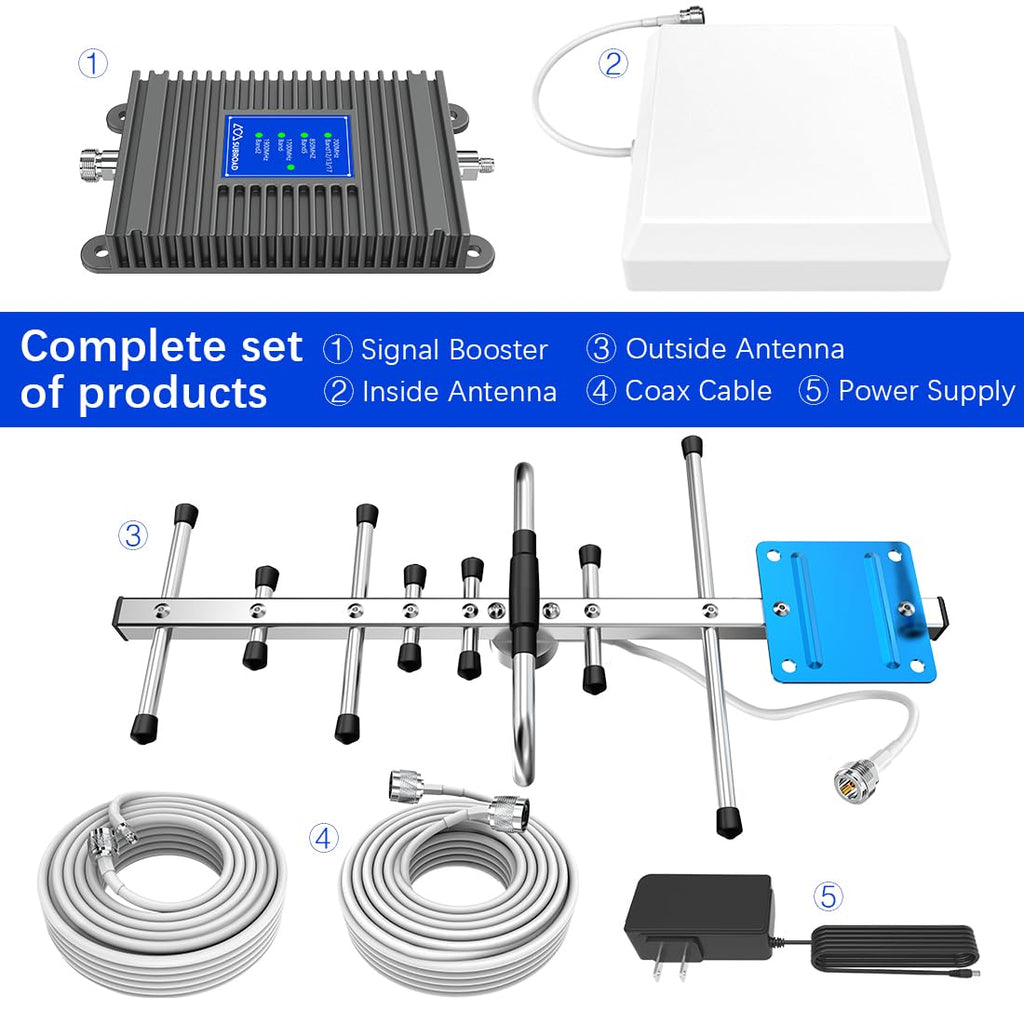 Cell Phone Signal Booster 5G 4G LTE 3G 2G U8417