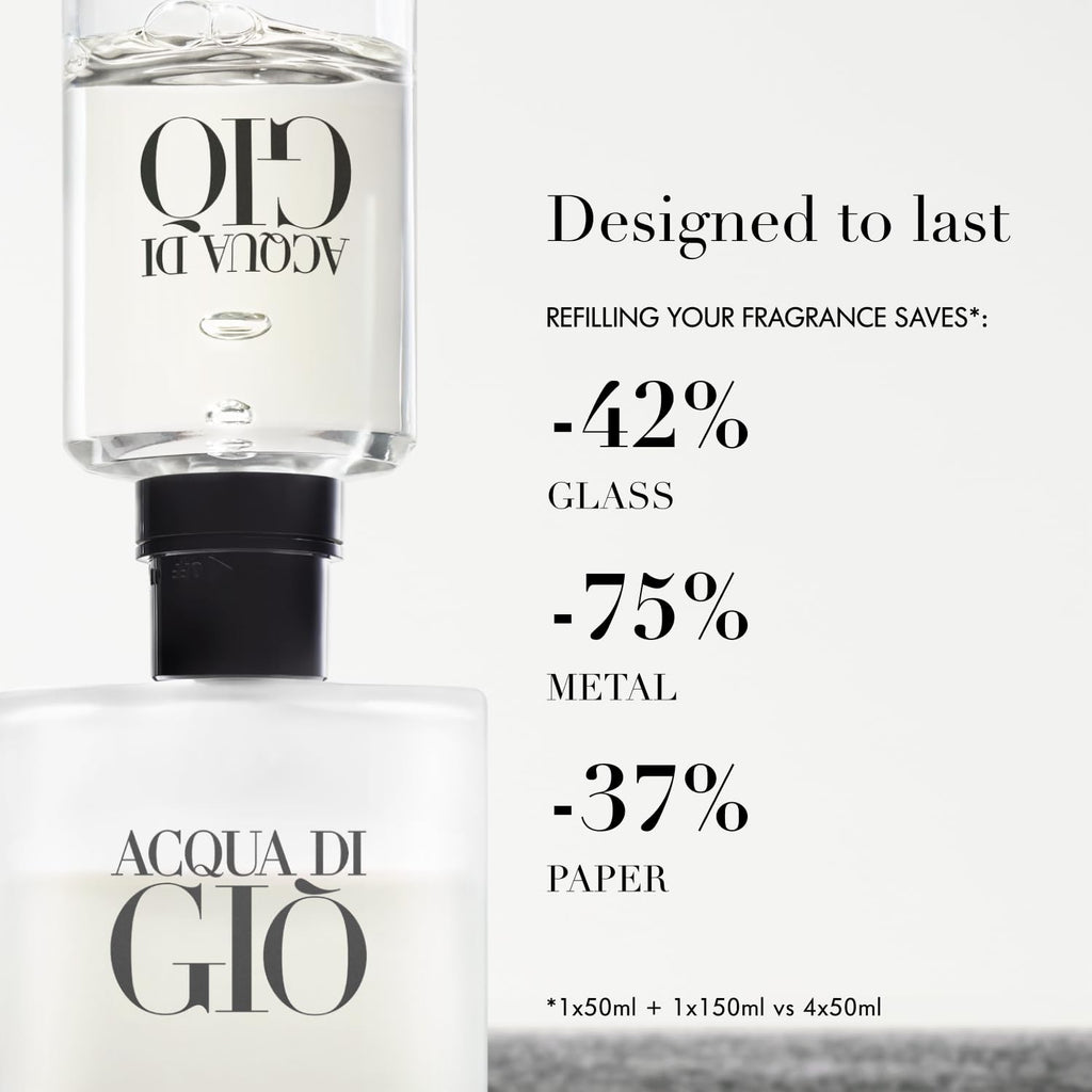 Eau de Toilette Fresh Aquatic Cologne R859025