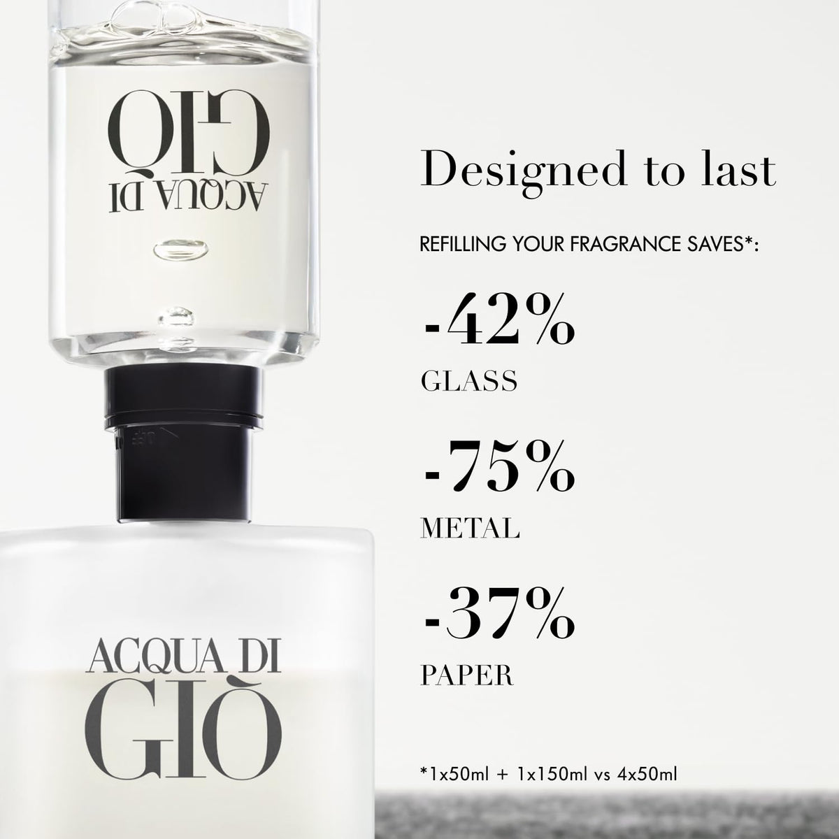 Eau de Toilette Fresh Aquatic Cologne R859025