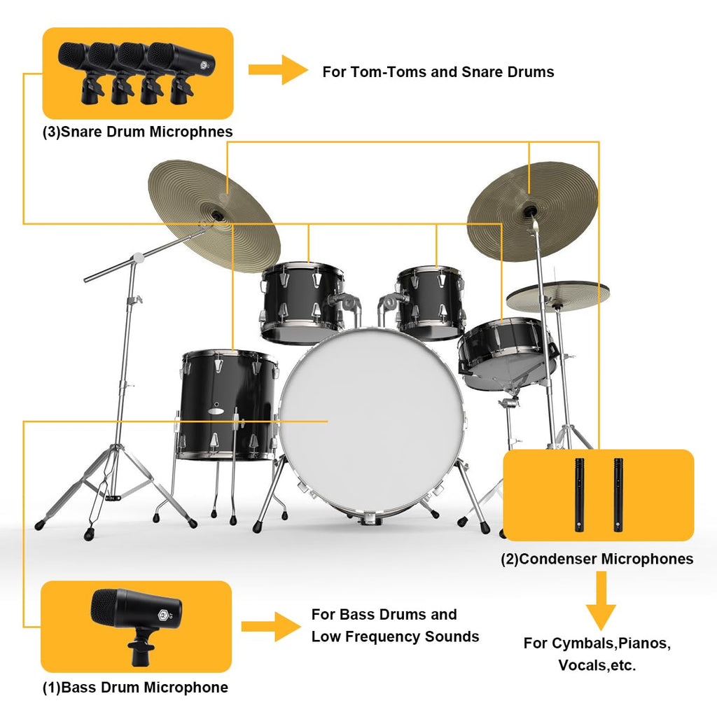 7-Piece Drum Mic Kit with XLR Outputs A468
