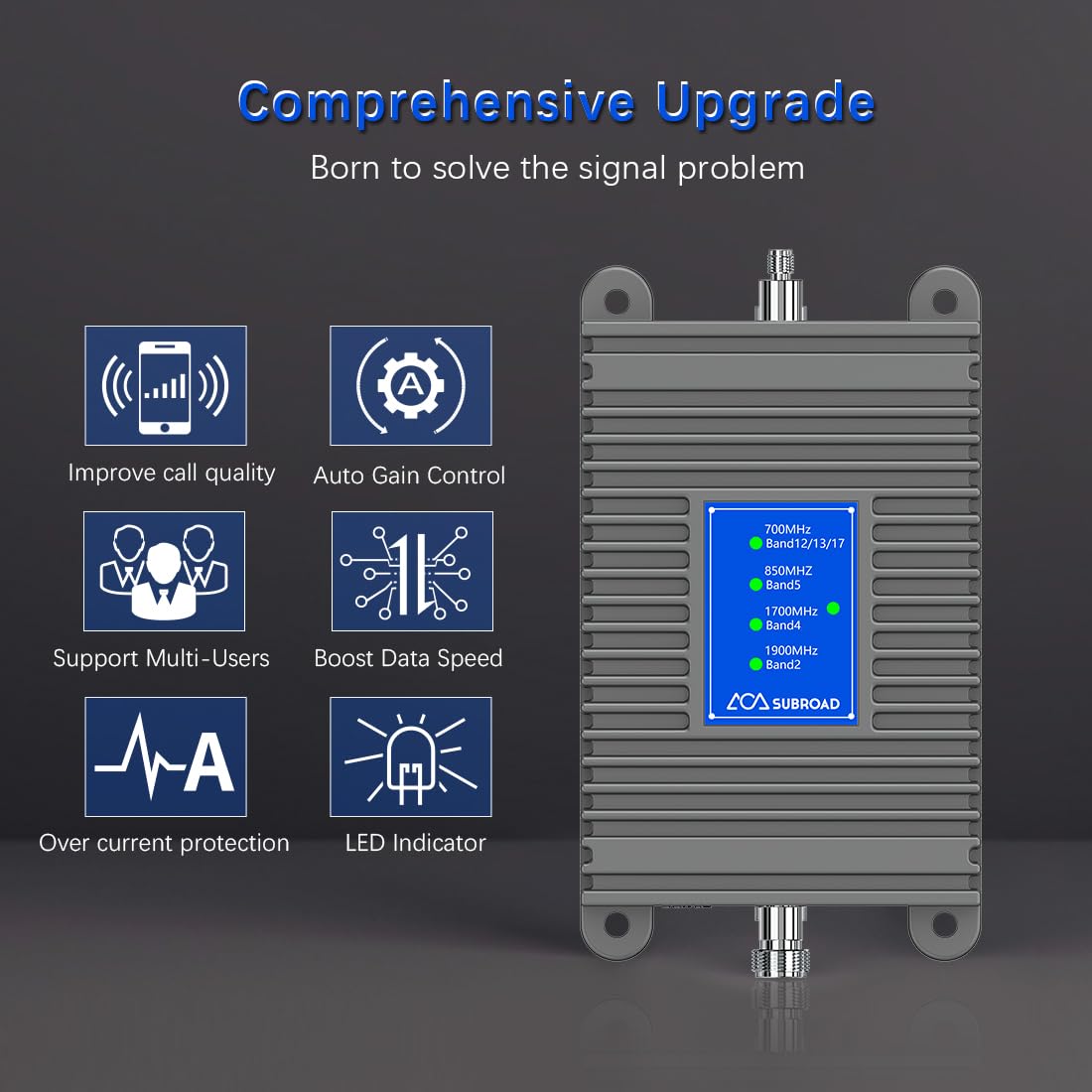 Cell Phone Signal Booster 5G 4G LTE 3G 2G U8417