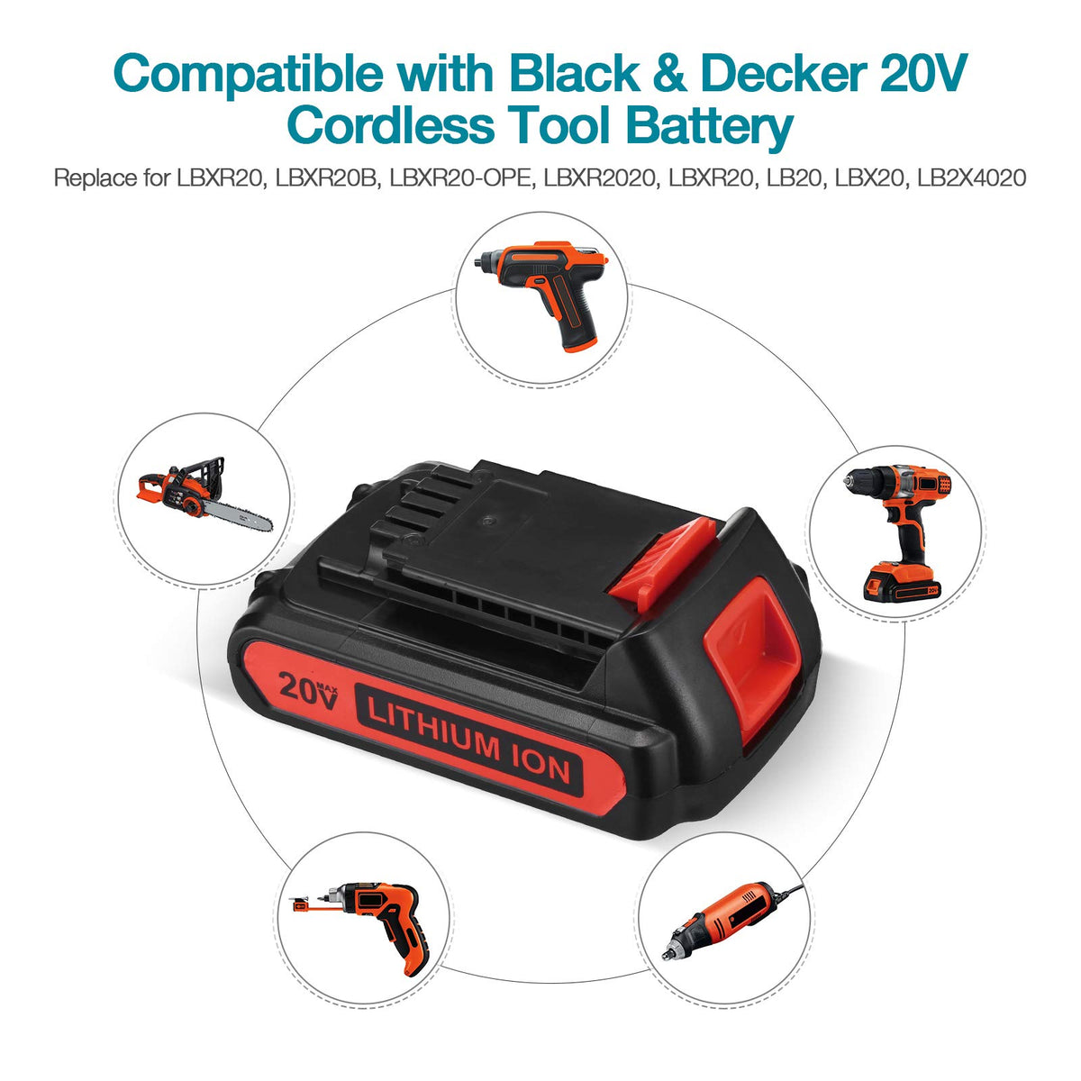 20V 4.0Ah Lithium Battery 2 Pack S20078