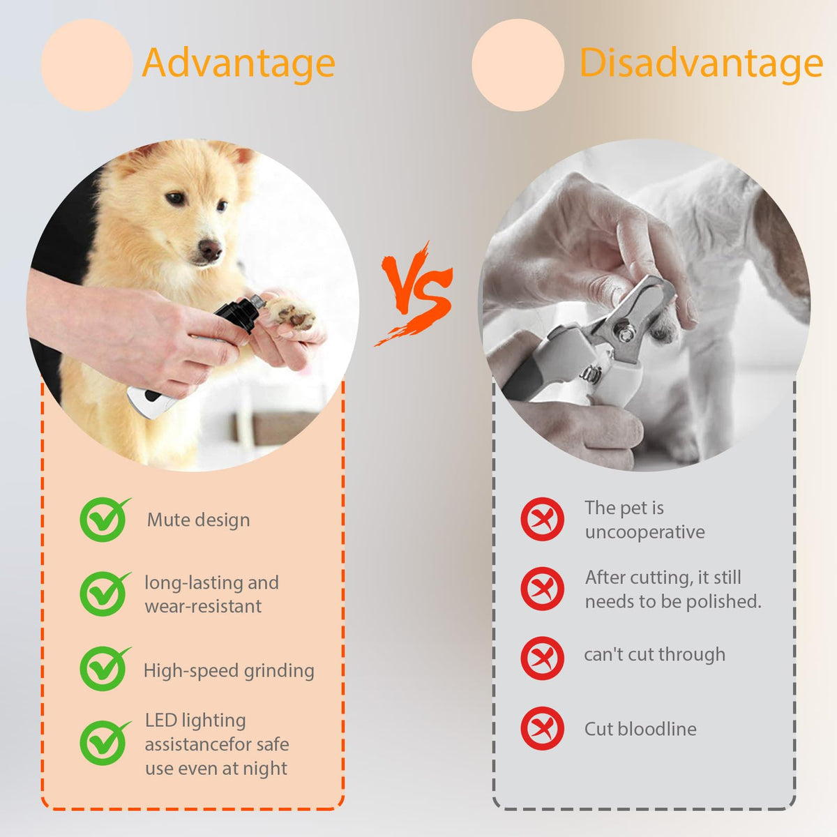 Silent Rechargeable Electric Pet Nail Grinder A922932
