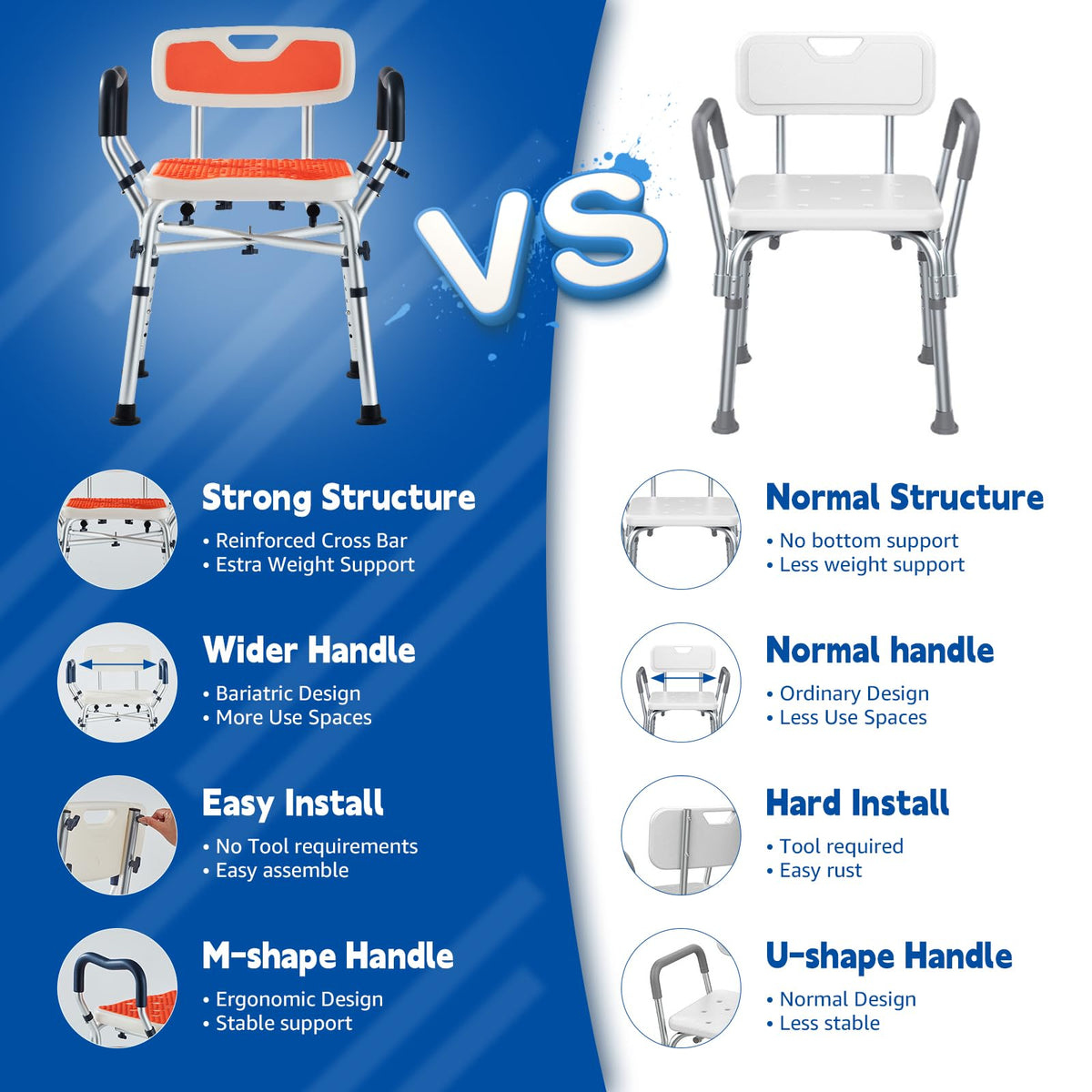 Padded Shower Chair with Arms and Back B58766