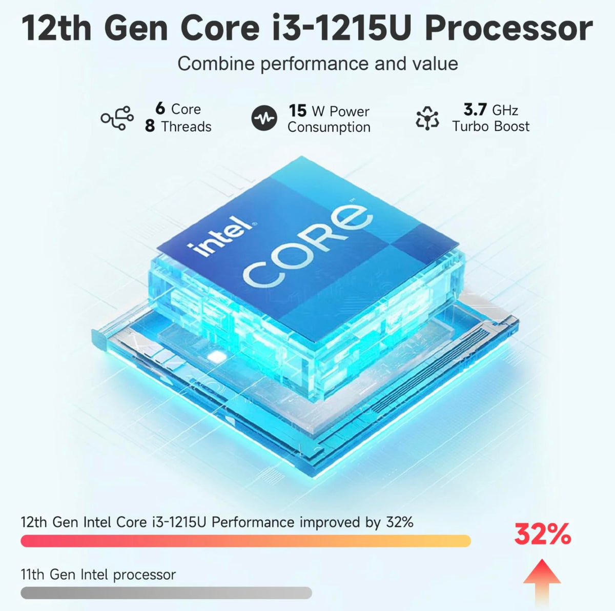 15.6" HD Touch Laptop, 6-Core Intel i3, 16GB RAM, 1TB Storage A75392