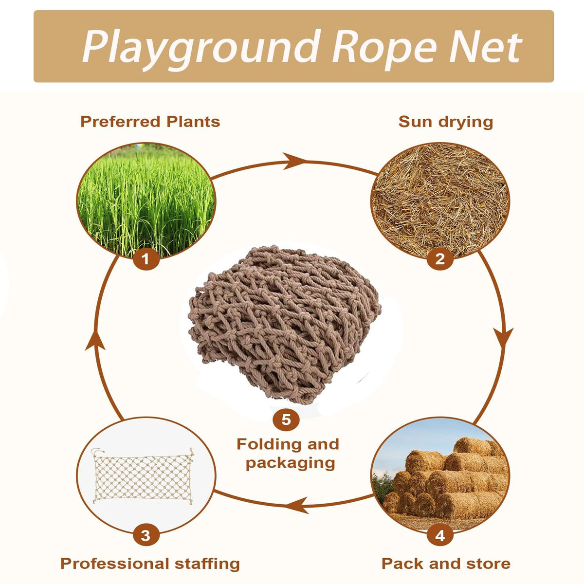 7x20ft Heavy-Duty Climbing Net T31746