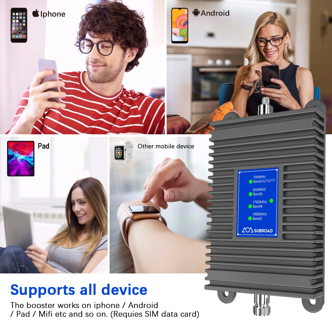 Cell Phone Signal Booster 5G 4G LTE 3G 2G U8417
