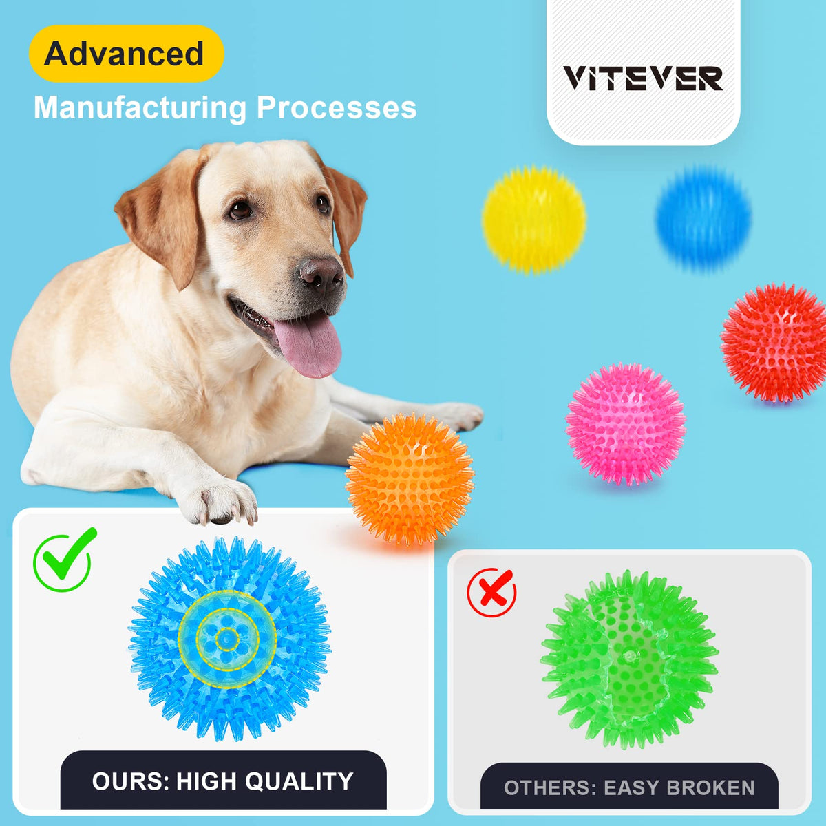 Squeaky Dog Toy Balls BPA Free Non-Toxic E295