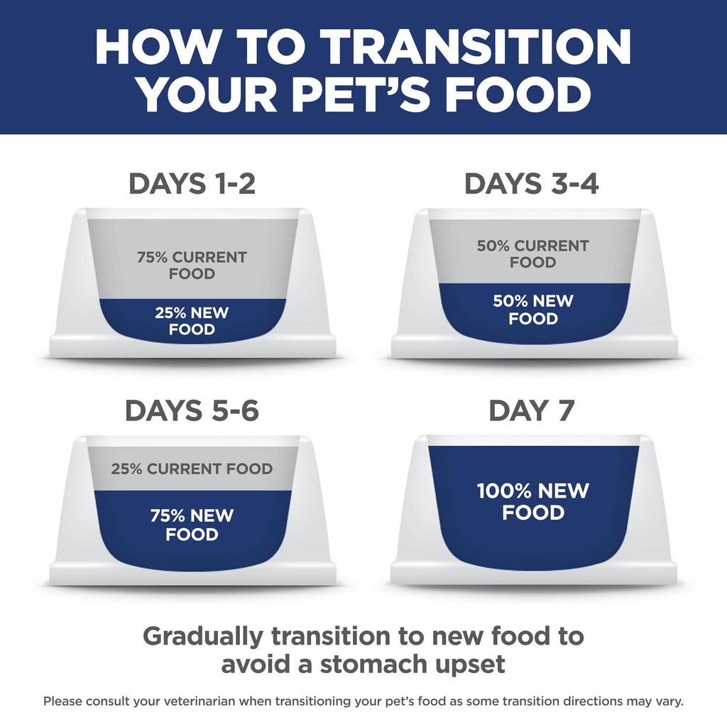 Dry Cat Food P763