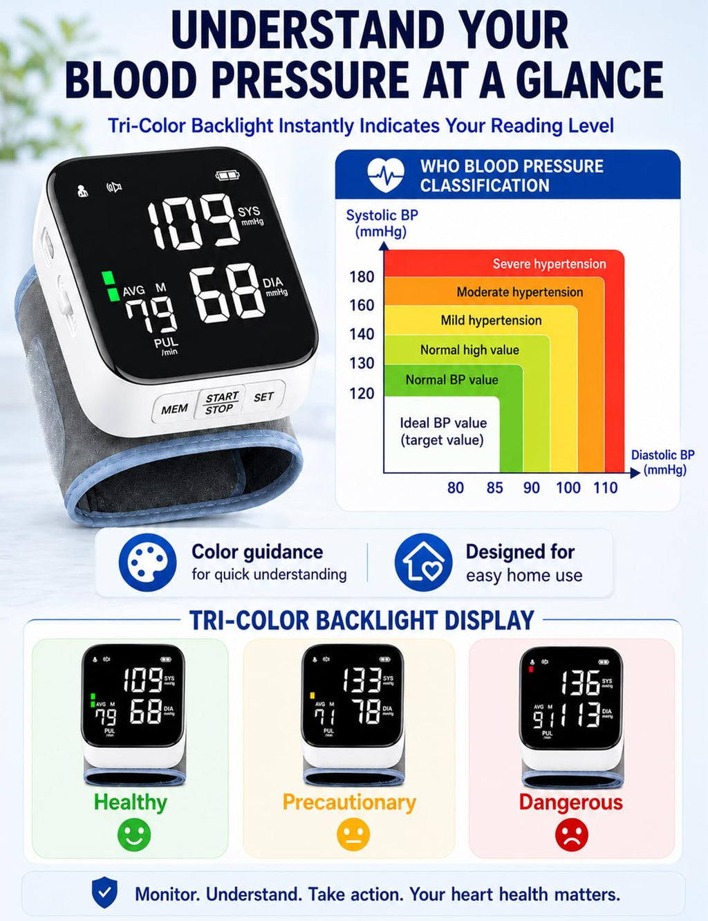 Wrist Blood Pressure Monitor L901585