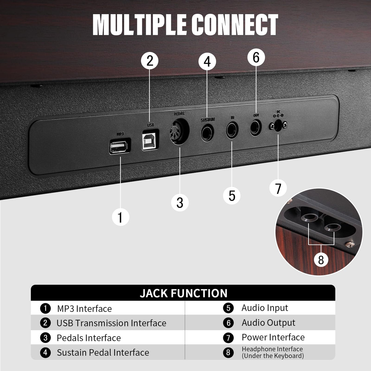88 Key Weighted Digital Piano M7142