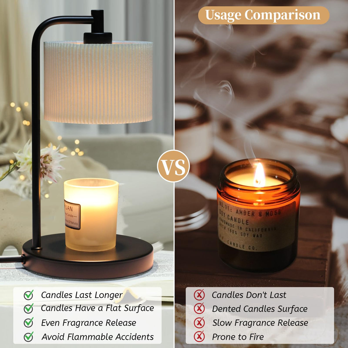 Dimmable Candle Warmer Lamp with Timer and Bulbs Black B158