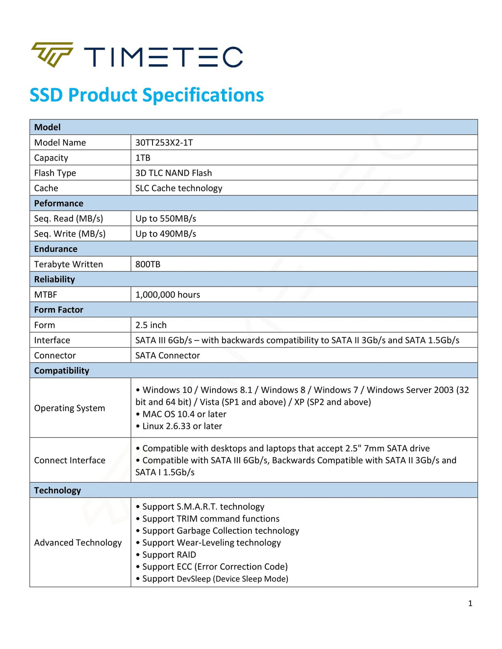 1TB 2.5 Inch SATA III Internal SSD M7352