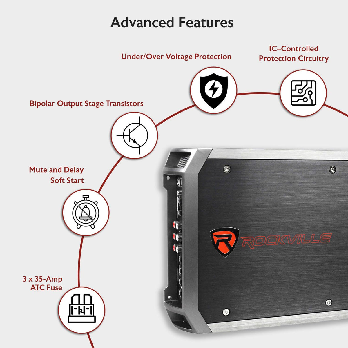 4-Channel Class A/B Car Amplifier 2400W Peak F988