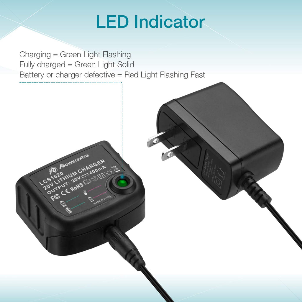 20V 4.0Ah Lithium Battery 2 Pack S20078