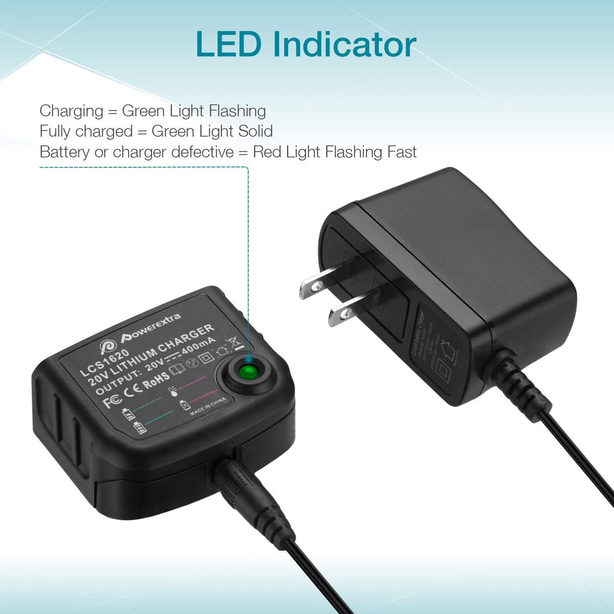 20V 4.0Ah Lithium Battery 2 Pack S20078