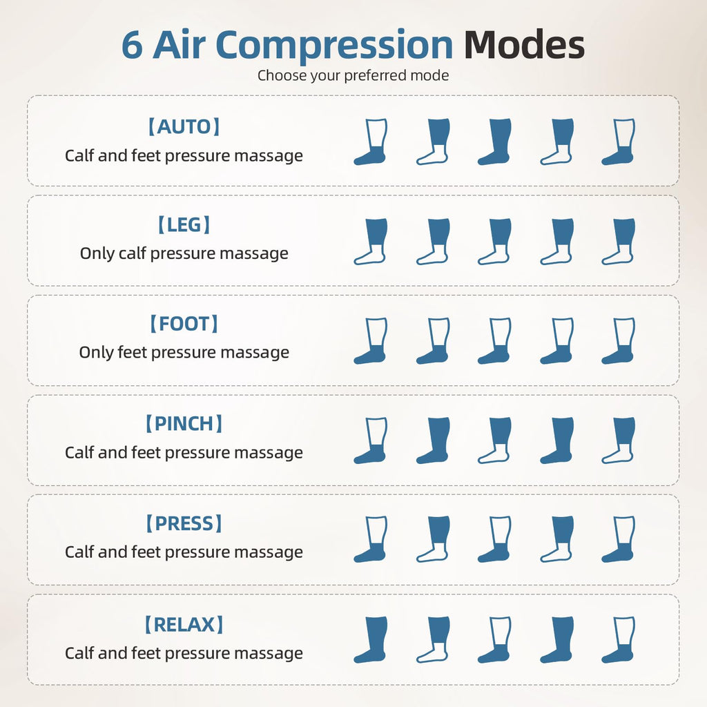 Air Compression Leg Massager with Heat P20471