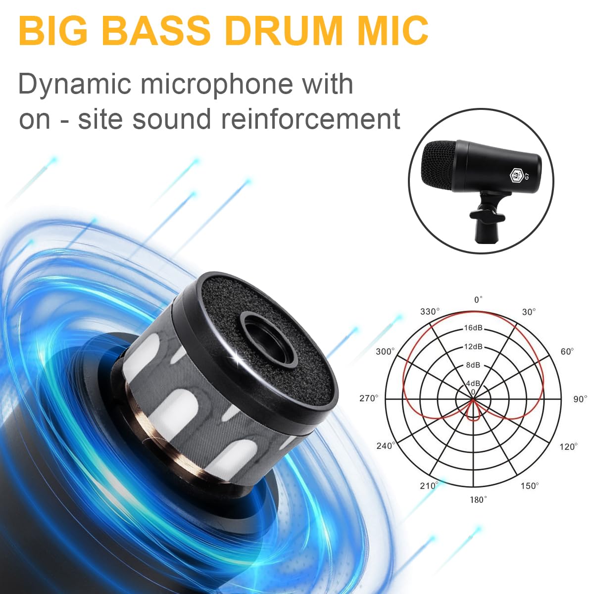 7-Piece Drum Mic Kit with XLR Outputs A468
