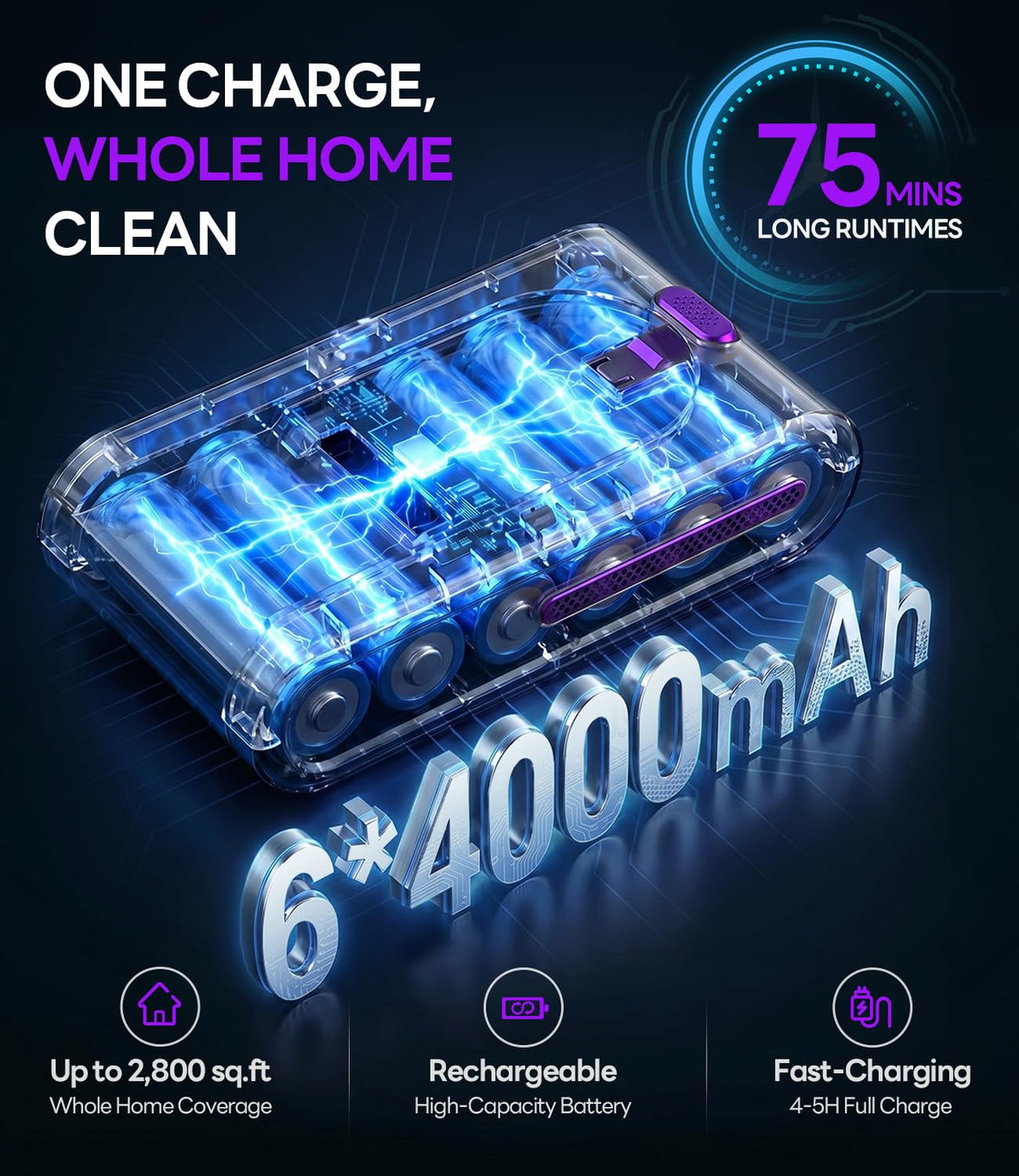 Cordless Stick Vacuum Cleaner X775