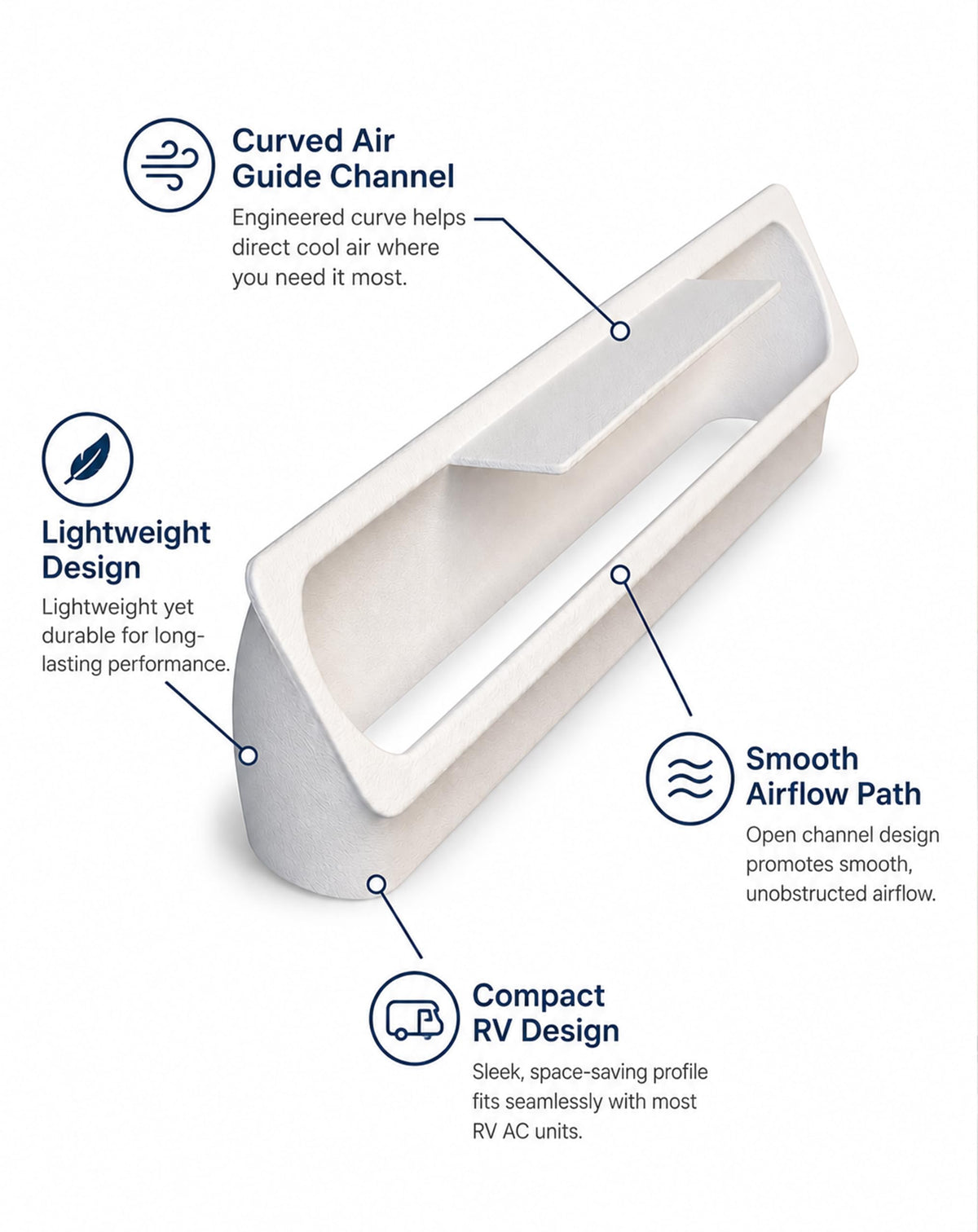 RV Rooftop AC Air Deflector White U10474