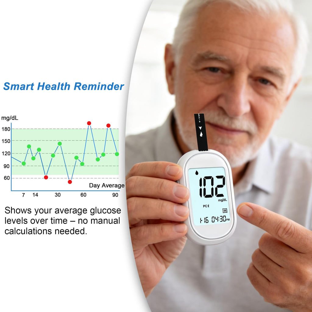 Glucose Monitor Kit with 100 Test Strips & Lancets D6194