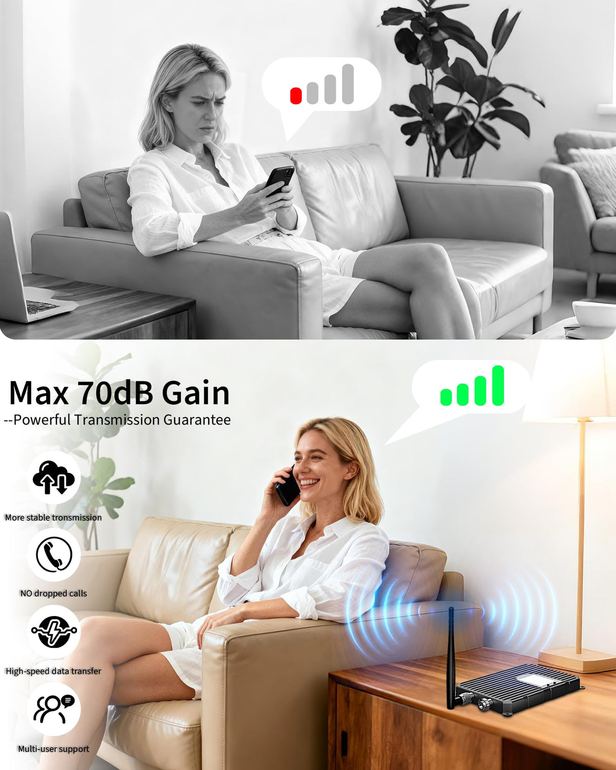 Cell Phone Signal Booster Up to 3000 Sq.Ft 4G LTE 5G Cellular Repeater N9641