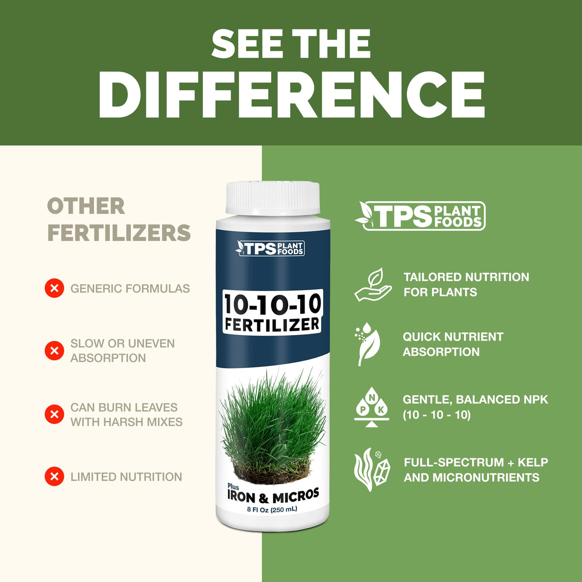 10-10-10 Liquid Fertilizer 32 oz Q669517
