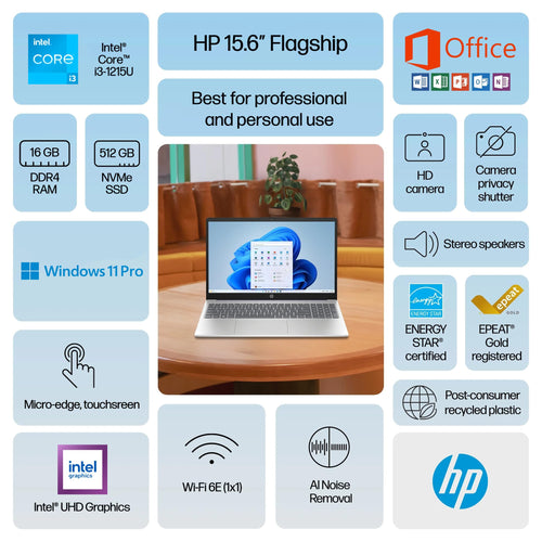 15.6" HD Touch Laptop, 6-Core Intel i3, 16GB RAM, 1TB Storage A75392