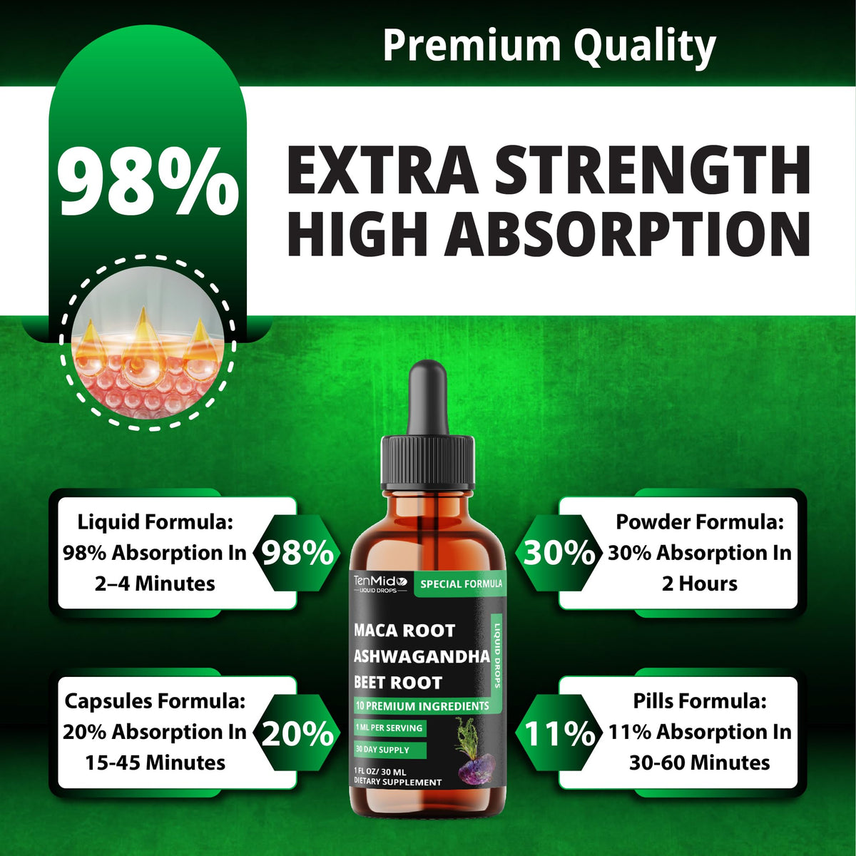 Maca Liquid Drops with Ashwagandha, Fenugreek, Beet Root, L-Arginine, Turmeric, Ginseng O15122