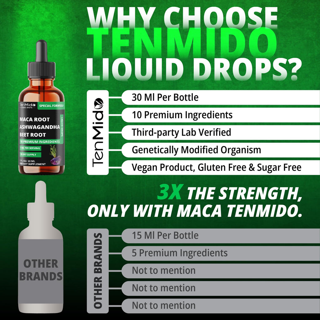 Maca Liquid Drops with Ashwagandha, Fenugreek, Beet Root, L-Arginine, Turmeric, Ginseng O15122