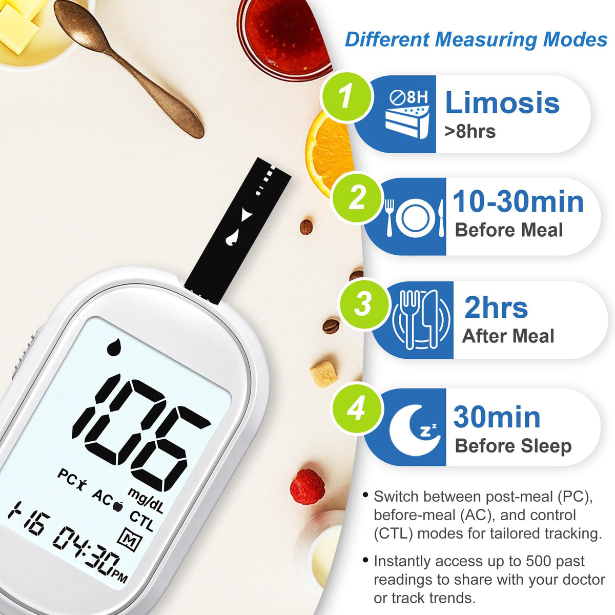 Glucose Monitor Kit with 100 Test Strips & Lancets D6194