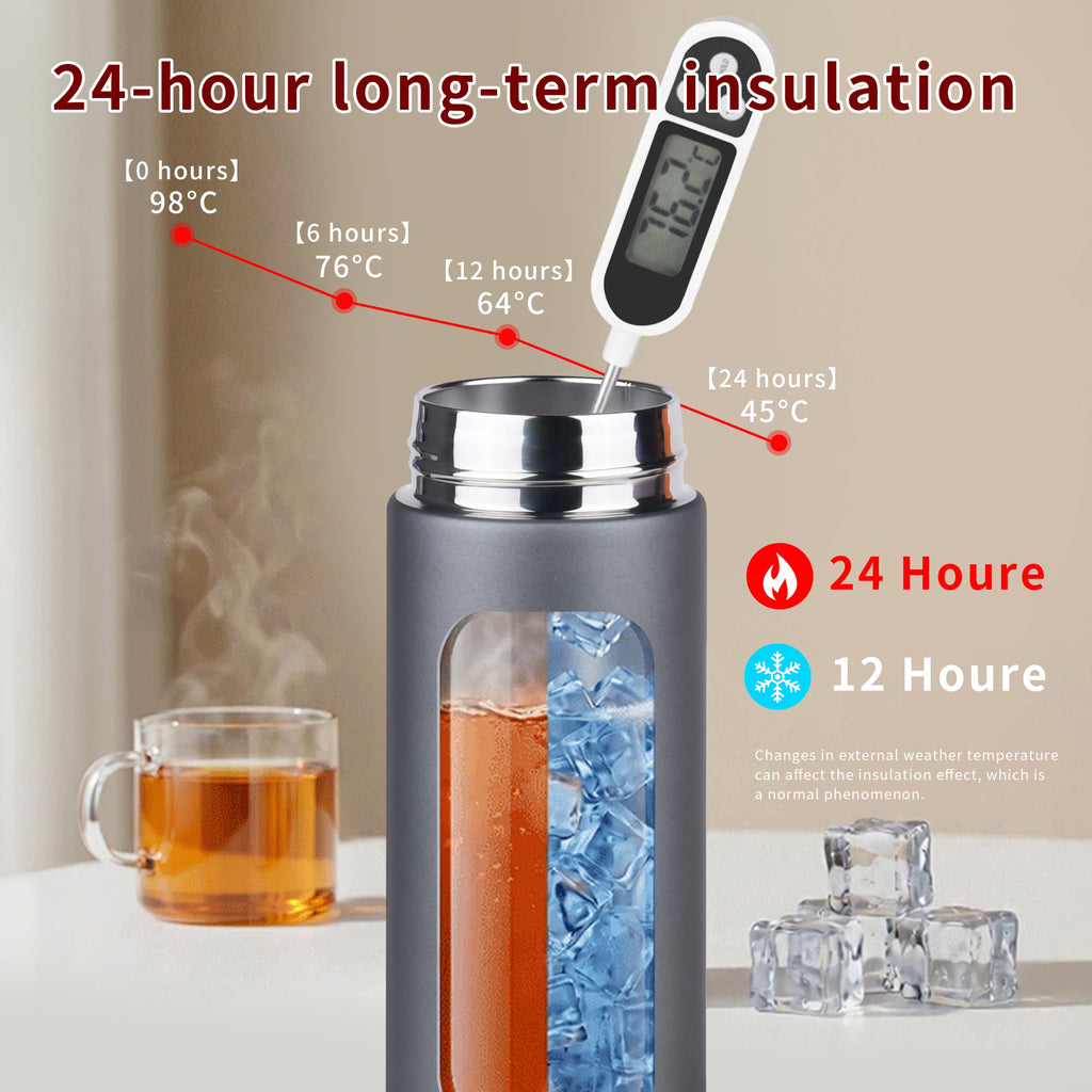 Vacuum Insulated 304 Stainless Steel Travel Mug with Lid 16 Oz Leak-Proof Tumbler F2071