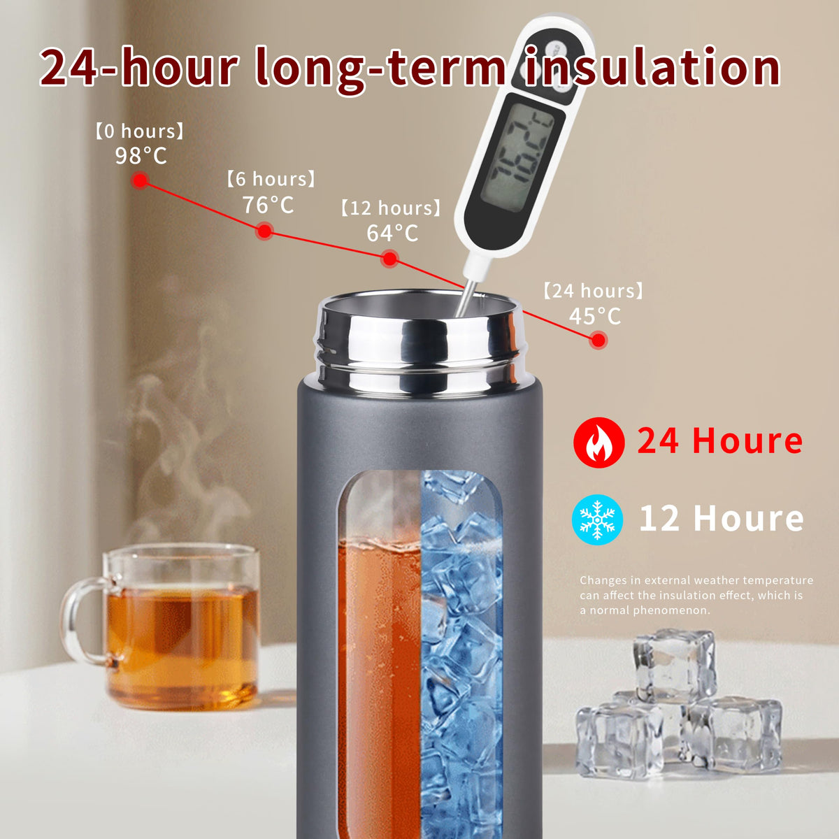 Vacuum Insulated 304 Stainless Steel Travel Mug with Lid 16 Oz Leak-Proof Tumbler F2071
