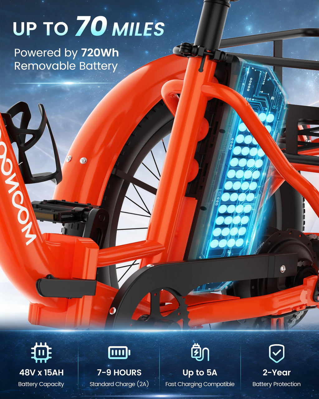 Electric Trike for Adults, 500W 20" Fat Tire Folding Tricycle L61300